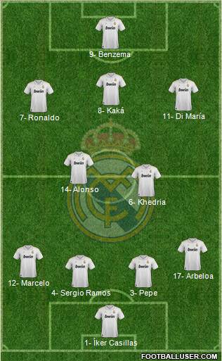 Real Madrid C.F. Formation 2012