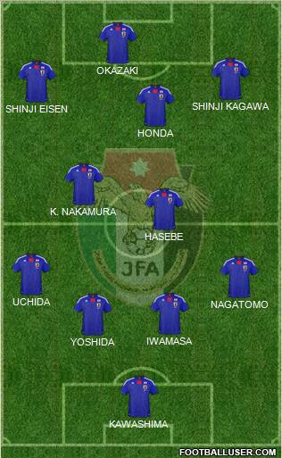 Japan Formation 2012