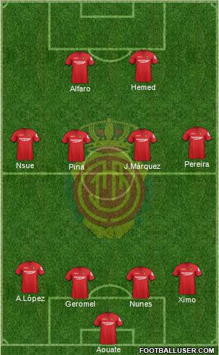 R.C.D. Mallorca S.A.D. Formation 2012