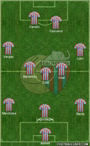 Catania Formation 2012