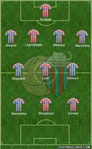 Catania Formation 2012