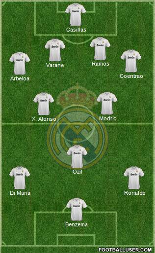 Real Madrid C.F. Formation 2012