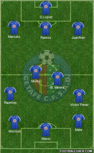 Getafe C.F., S.A.D. Formation 2012