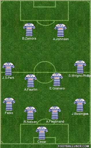 Queens Park Rangers Formation 2012