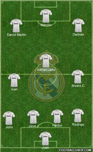 Real Madrid C.F. Formation 2012