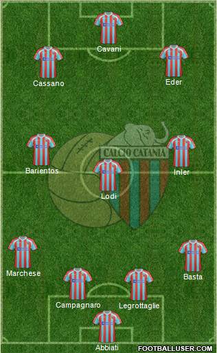 Catania Formation 2012