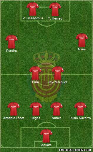 R.C.D. Mallorca S.A.D. Formation 2012