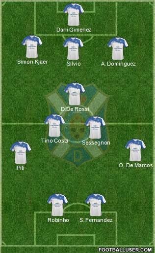 C.D. Tenerife S.A.D. Formation 2012