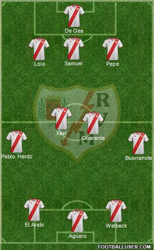 Rayo Vallecano de Madrid S.A.D. Formation 2012