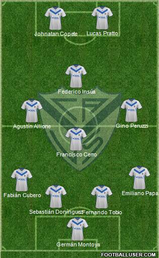 Vélez Sarsfield Formation 2012