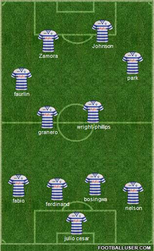 Queens Park Rangers Formation 2012