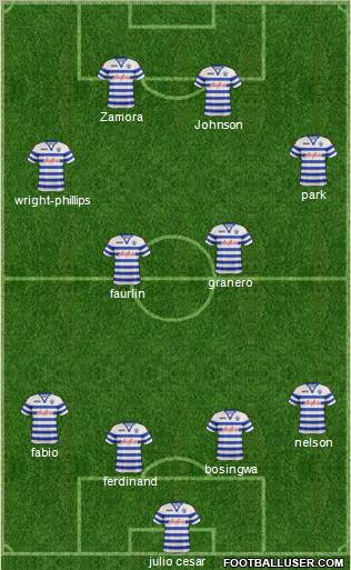 Queens Park Rangers Formation 2012