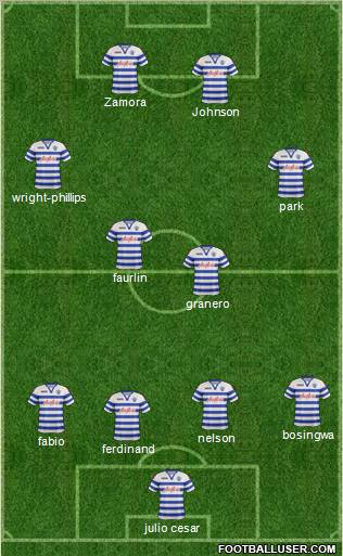 Queens Park Rangers Formation 2012