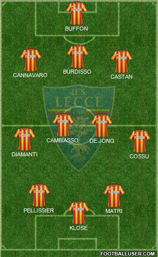 Lecce Formation 2012