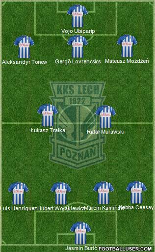 Lech Poznan Formation 2012