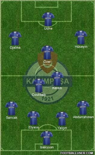 Kasimpasa Formation 2012