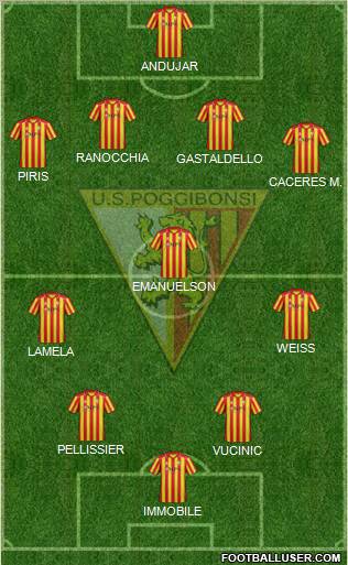 Poggibonsi Formation 2012