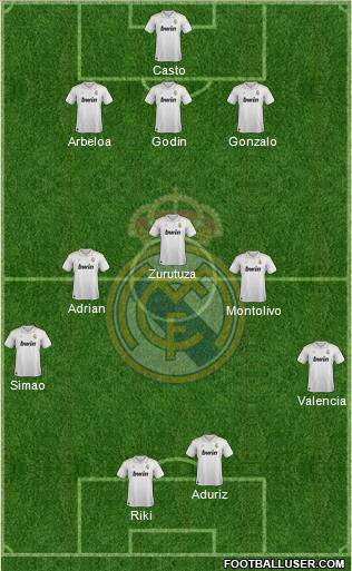 Real Madrid C.F. Formation 2012