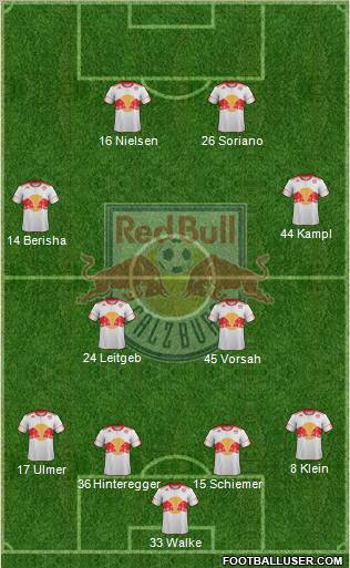 FC Salzburg Formation 2012