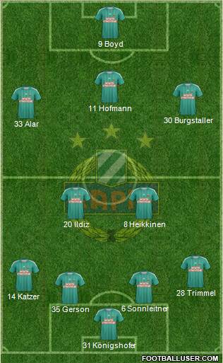 SK Rapid Wien Formation 2012