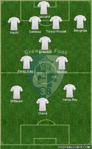 Grenoble Foot 38 Formation 2012