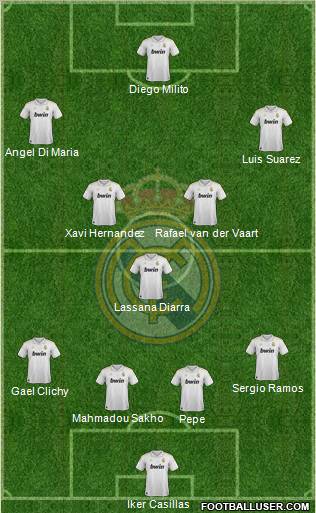 Real Madrid C.F. Formation 2012