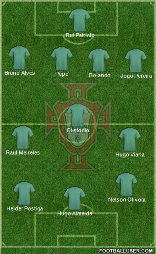 Portugal Formation 2012