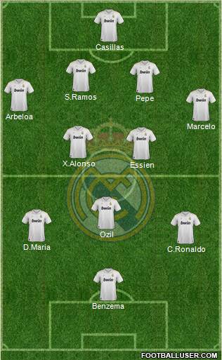 Real Madrid C.F. Formation 2012