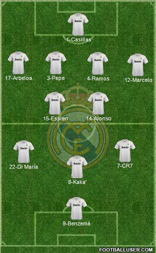 Real Madrid C.F. Formation 2012