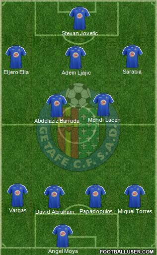 Getafe C.F., S.A.D. Formation 2012