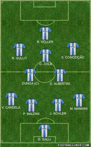 Wigan Athletic Formation 2012