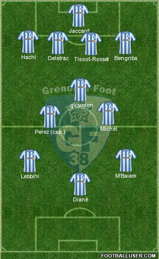 Grenoble Foot 38 Formation 2012