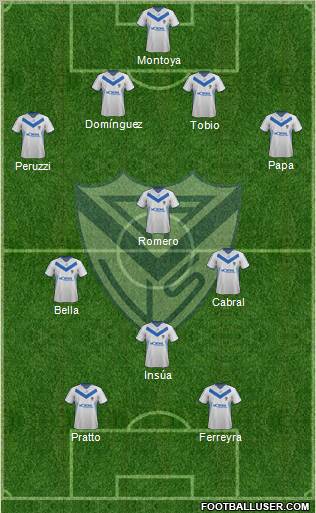 Vélez Sarsfield Formation 2012