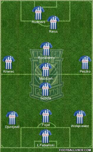 Lech Poznan Formation 2012