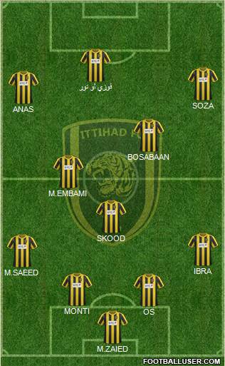 Al-Ittihad (KSA) Formation 2012