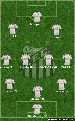 Santos FC Formation 2012