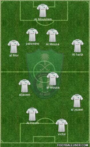 Al-Ahli (KSA) Formation 2012