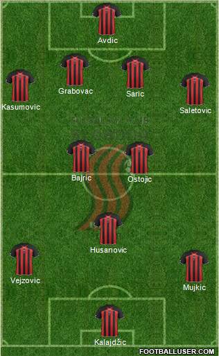 FK Sloboda Tuzla Formation 2012