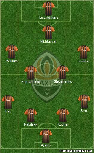 Shakhtar Donetsk Formation 2012