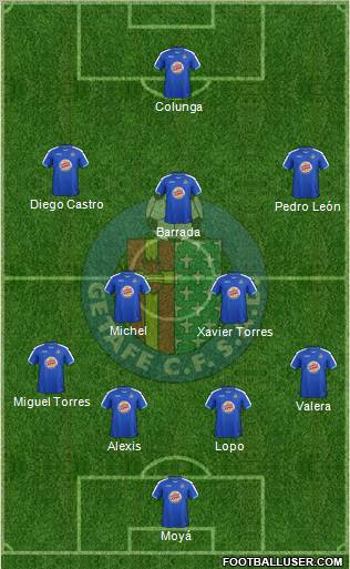 Getafe C.F., S.A.D. Formation 2012