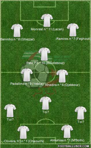 Algeria Formation 2012