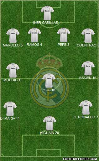 Real Madrid C.F. Formation 2012