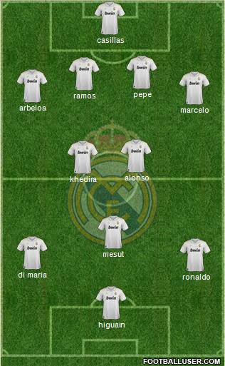 Real Madrid C.F. Formation 2012