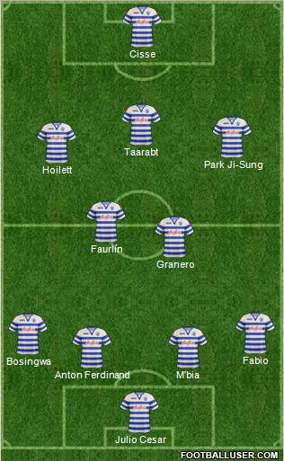 Queens Park Rangers Formation 2012