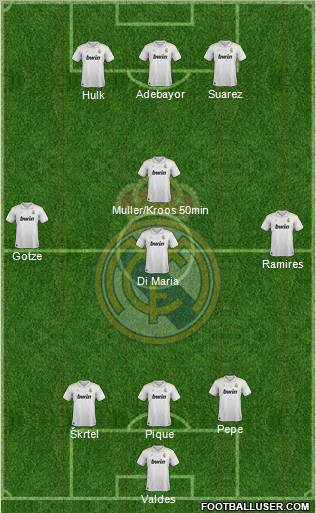 Real Madrid C.F. Formation 2012