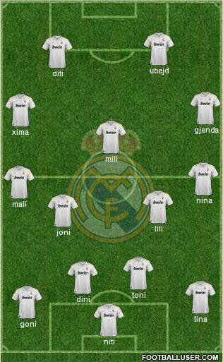 Real Madrid C.F. Formation 2012