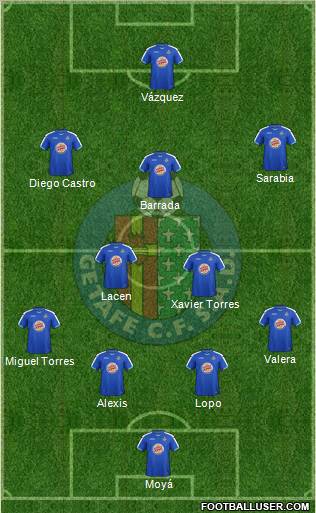 Getafe C.F., S.A.D. Formation 2012