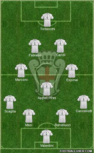 Pro Vercelli Formation 2012