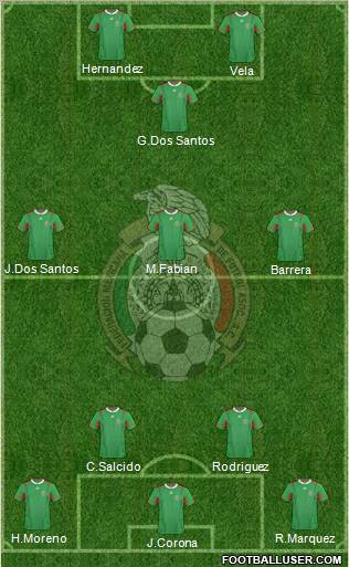 Mexico Formation 2012