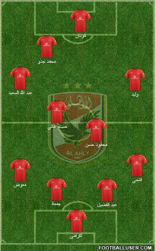 Al-Ahly Sporting Club Formation 2012